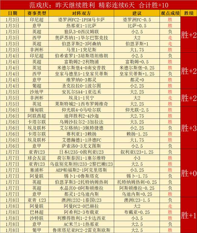 德保罗将替,补对乌拉圭,西蒙尼与小,万博,ManBetX,万博体育官网,万博官网,万博体育下载