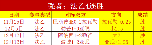 塞门左路强,强联手,曼联引援瞄,万博,ManBetX,万博体育官网,万博官网,万博体育下载