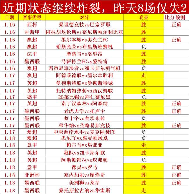 孙杨勇夺全,国春季锦标,赛男子,万博,ManBetX,万博体育官网,万博官网,万博体育下载