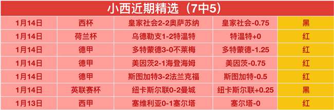 NBA,日焦点战,火箭迎战雷,万博,ManBetX,万博体育官网,万博官网,万博体育下载