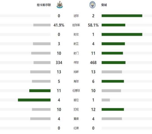 孙兴慜遭种,族歧视,队友被严厉,万博,ManBetX,万博体育官网,万博官网,万博体育下载