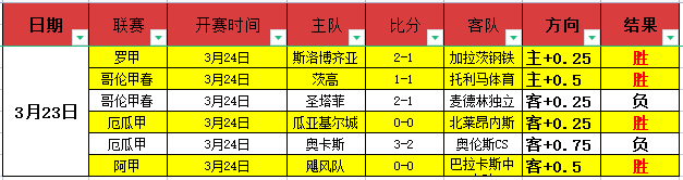 长春市第一,八女篮全国,初中篮球赛,万博,ManBetX,万博体育官网,万博官网,万博体育下载
