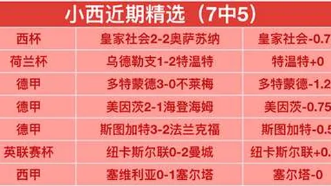 [NBA]3月4日焦点战：火箭迎战雷霆 格林亮点瞬间